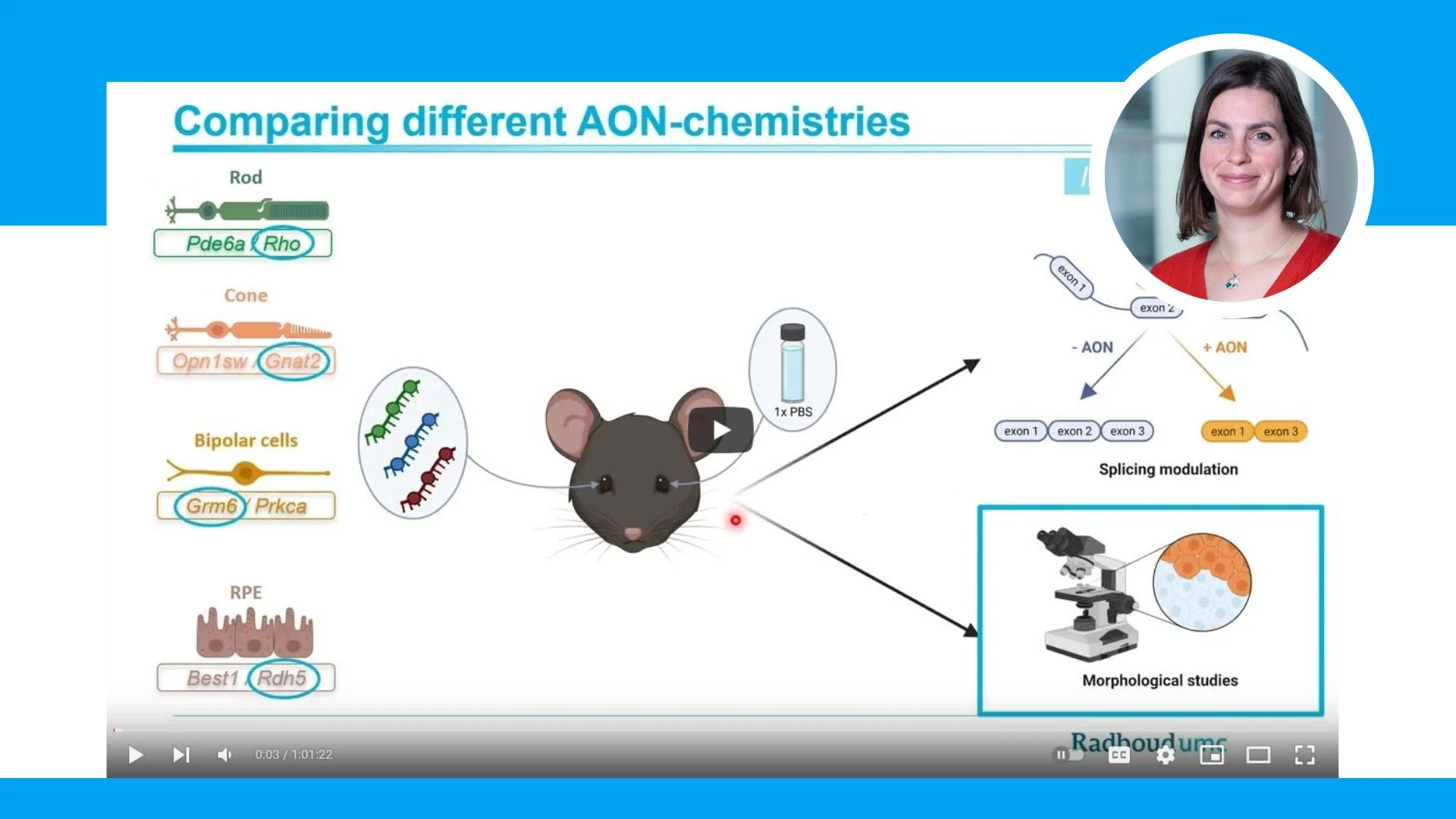 OTS Event(8) Trainee Spotlight Series