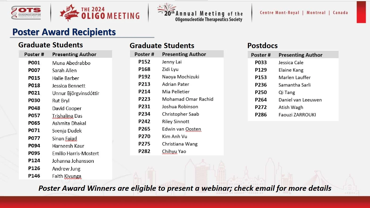 OTS24 Poster Award Winner list